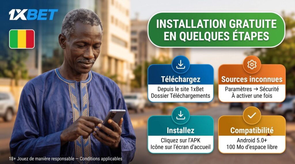 Installer APK 1xBet Mali Android : sources inconnues, Android 5.0+, installation manuelle en quelques secondes