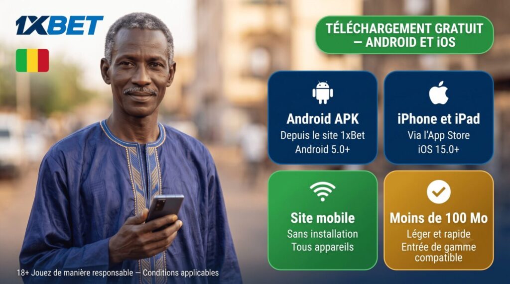 Télécharger 1xBet Mali : APK Android depuis site officiel et application iOS App Store, gratuit