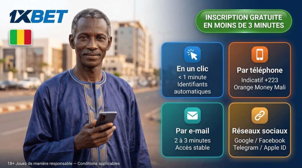 Inscription 1xBet Mali 2026 : 4 méthodes disponibles, compte créé en moins de 3 minutes