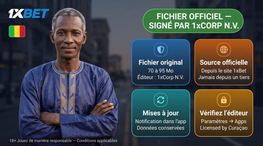 Mise à jour APK 1xBet Mali : nouvelle version depuis site officiel, données et historique conservés