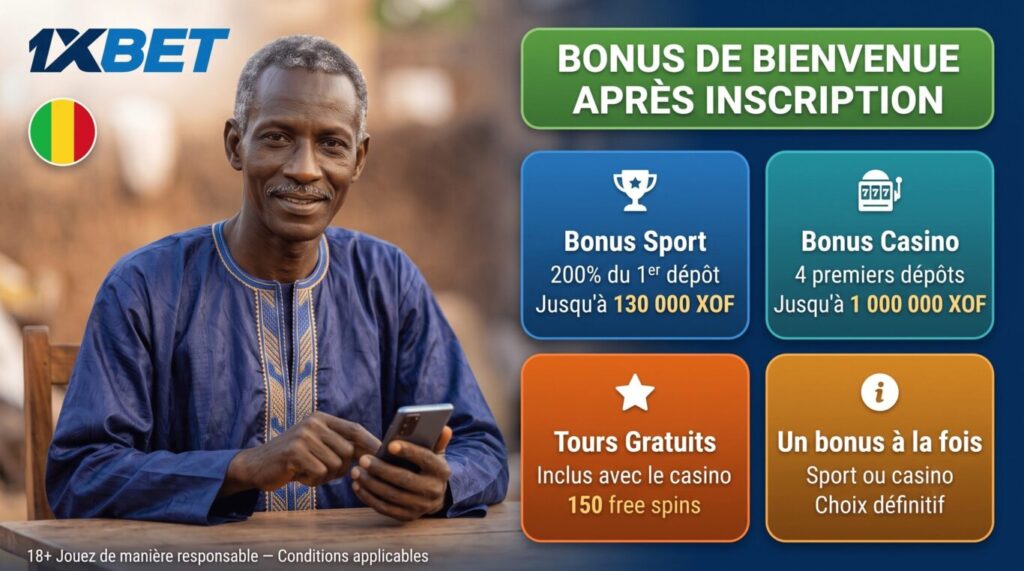 Bonus de bienvenue 1xBet Mali : 200% jusqu'à 130 000 XOF sport ou 1 000 000 XOF casino