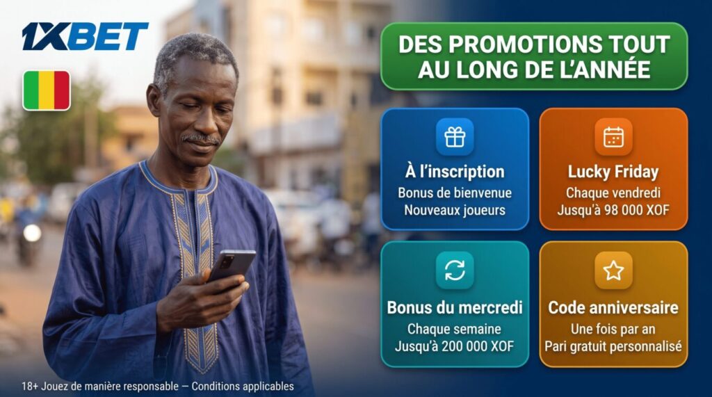 Code promo 1xBet Mali : bonus d'inscription, Lucky Friday, boutique de points de fidélité