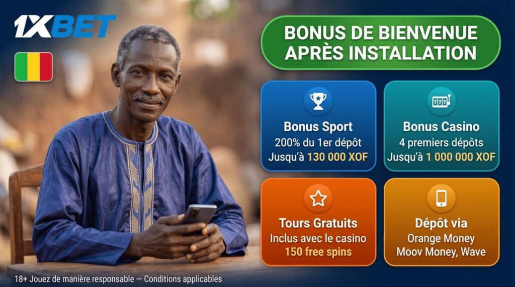 Bonus 1xBet Mali : jusqu'à 130 000 XOF sport ou 1 000 000 XOF casino après installation